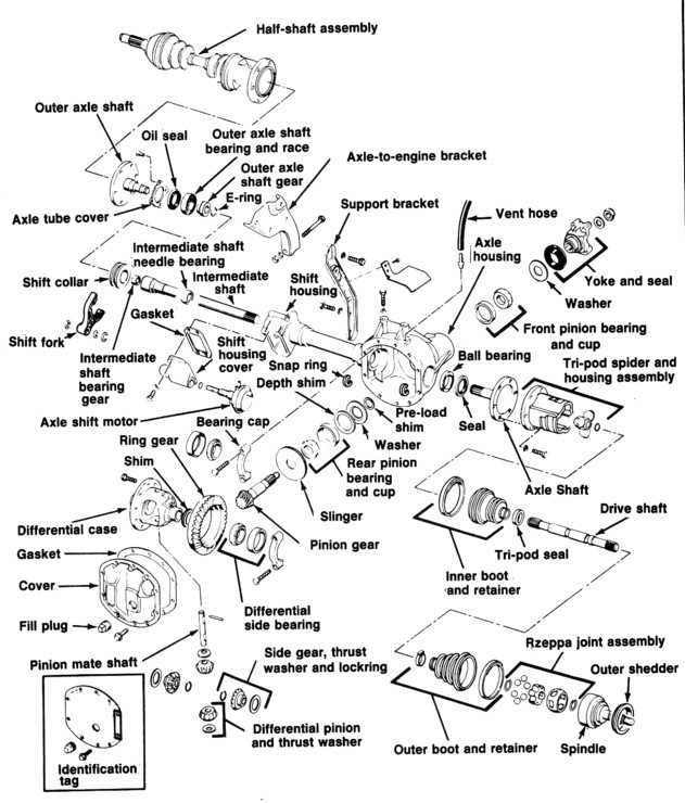 Exlodeddisconnectaxle.jpg