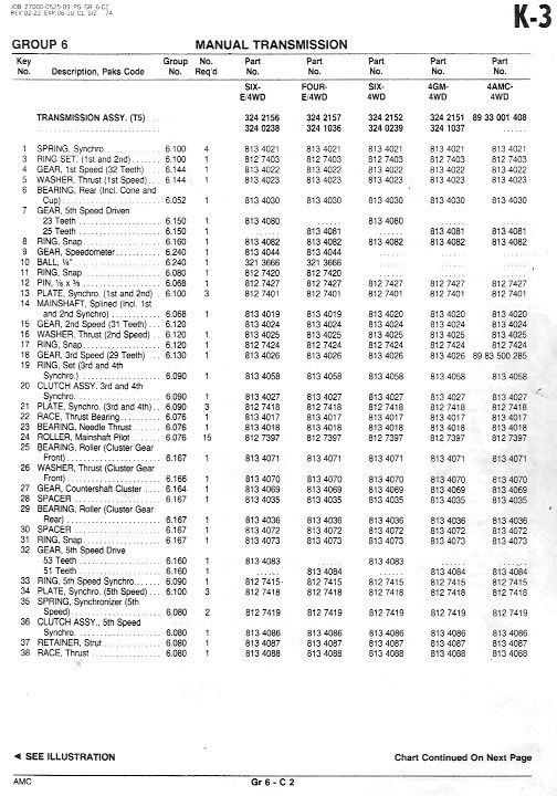 6manualtrans004.jpg