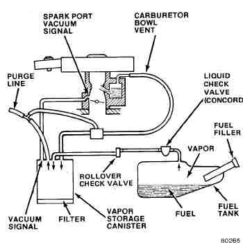 Fuelreturnsystem.jpg