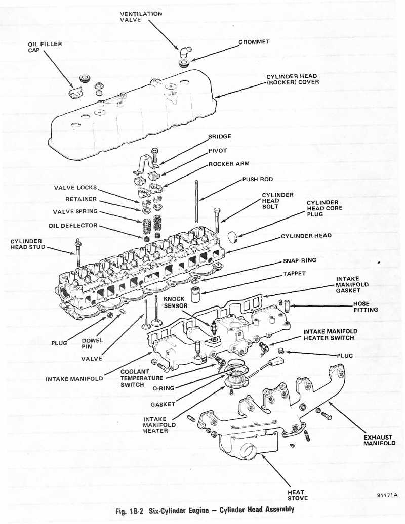 I6cylinderhead.jpg