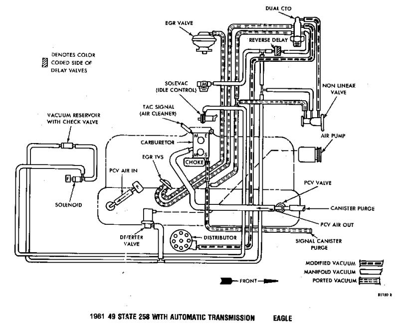 81EagleVacDia49state.jpg