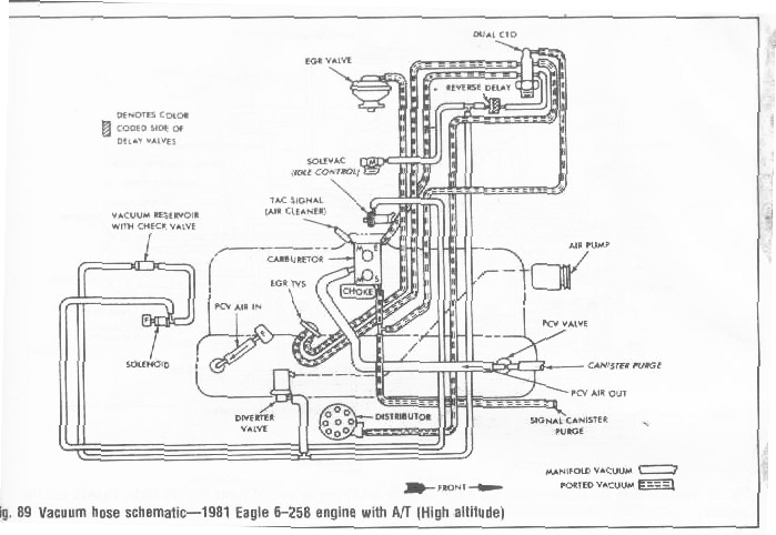 19816CylinderAutoTransHighAltitude.jpg