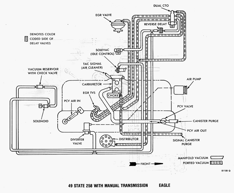 19816CylinderManualtrans49state.jpg