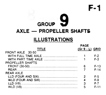 9axles001.jpg