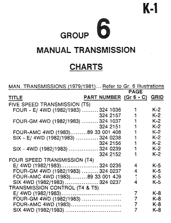 6manualtrans001.jpg