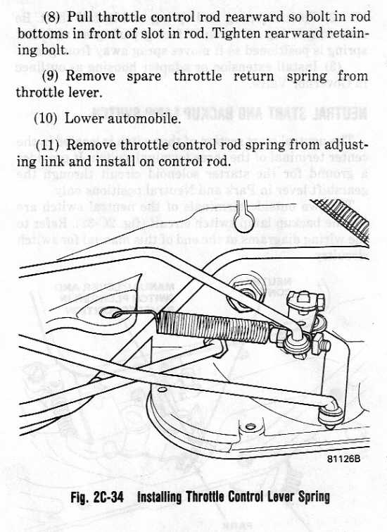 Throttlerodadjust03.jpg