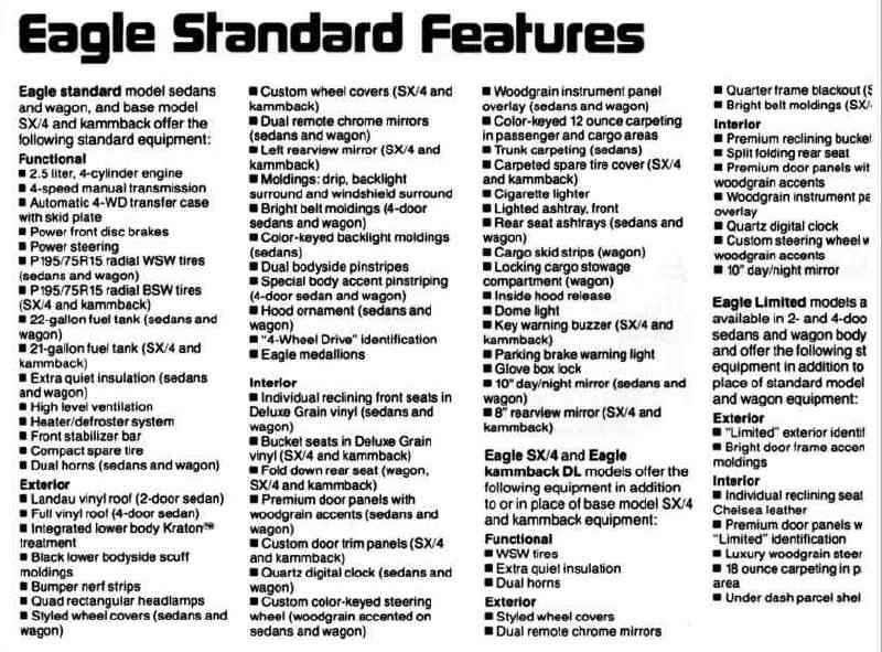 1981standardfeatures.jpg