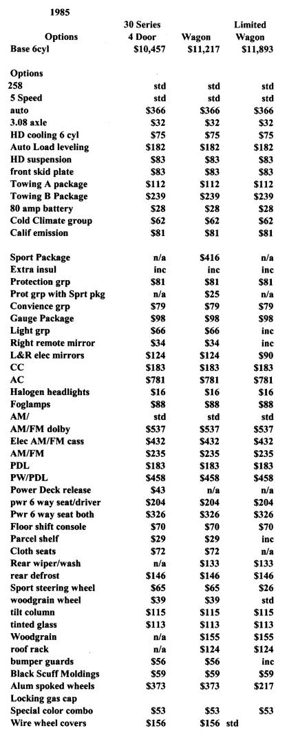 1985pricedata.jpg